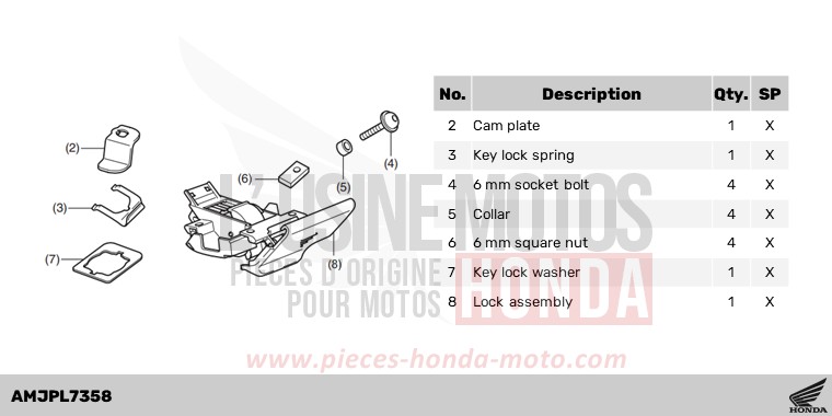 KIT,TOP BOX LOCK de X-ADV 750 MAT IRIDIUM GRAY METALLIC (NHC64) 2023
